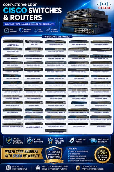 CISCO SWITCHES