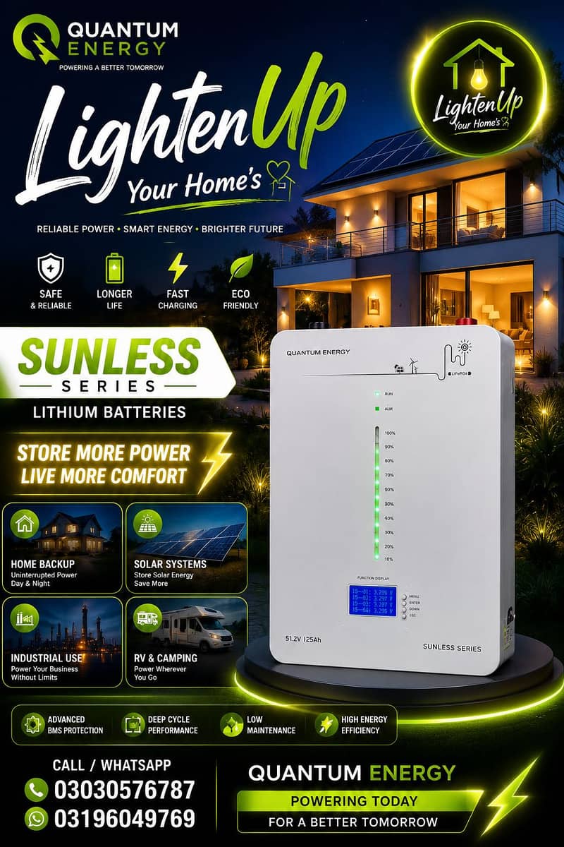 Lithium Battery 0