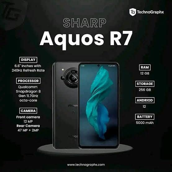 Sharp Aquos R9 0