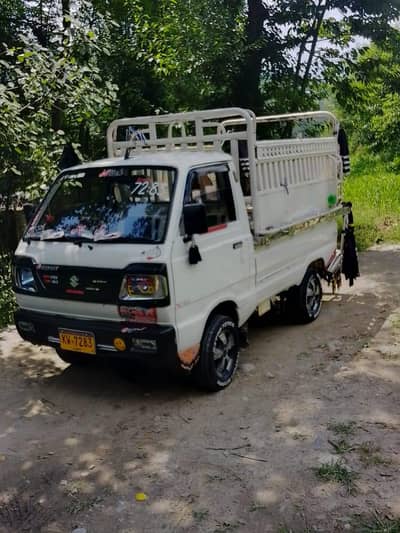 Suzuki Ravi 2018