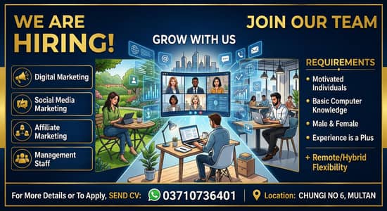 We are hiring —Digital Marketing , social media & management staff Mul