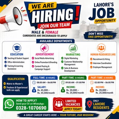 Lahore job, Lahore Jobs, jobs in Lahore