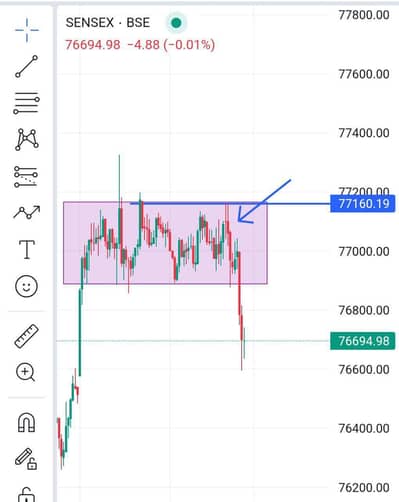 learn and earn trading on binance