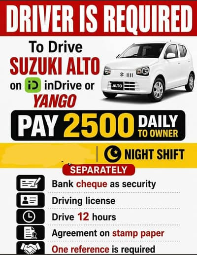 Driver is Required