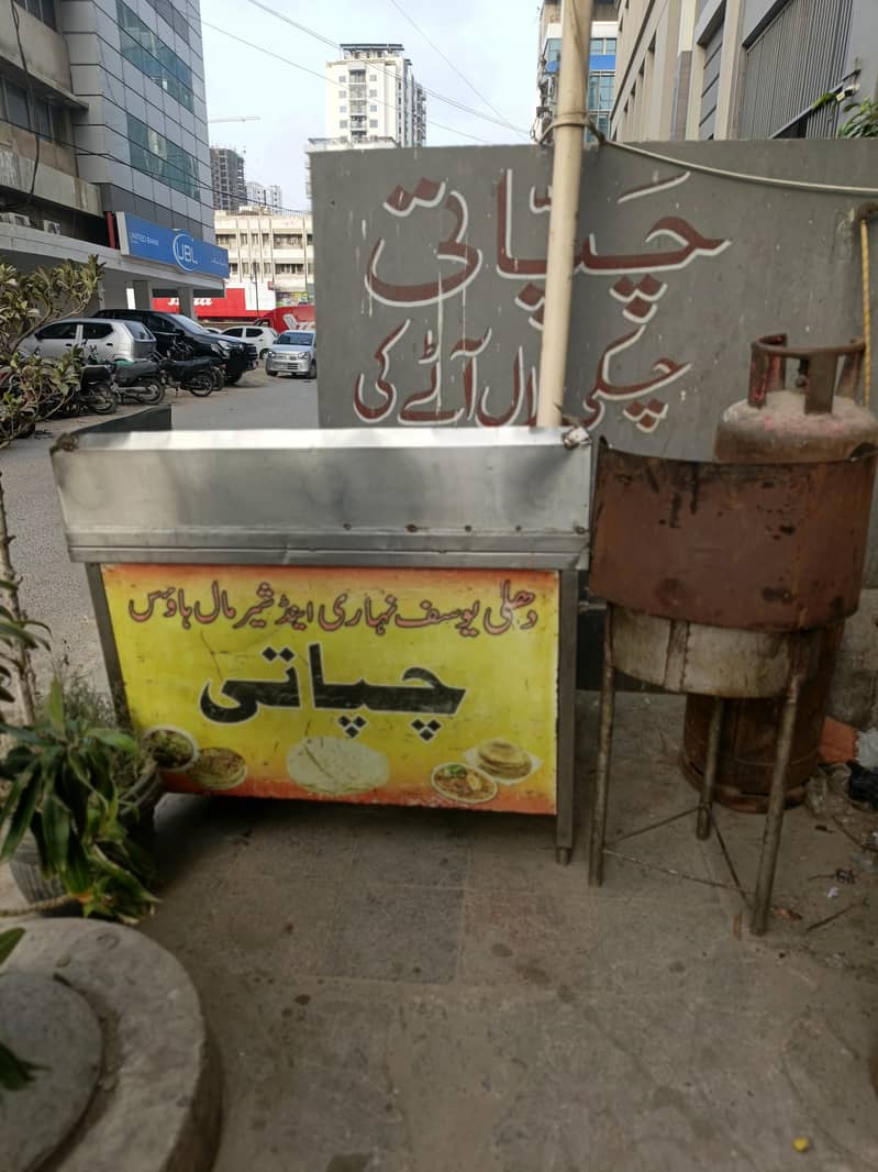 chapati setup 0