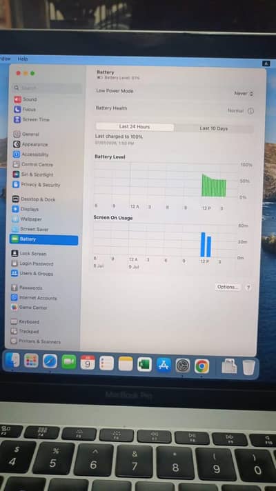 Macbook pro 2017