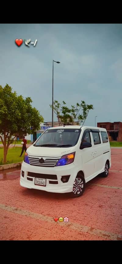 Changan Karvaan 2021