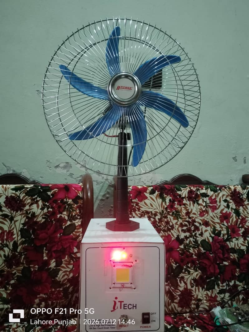 DC load mini ups 0