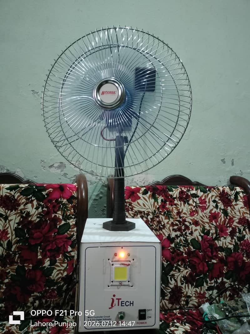 DC load mini ups 1