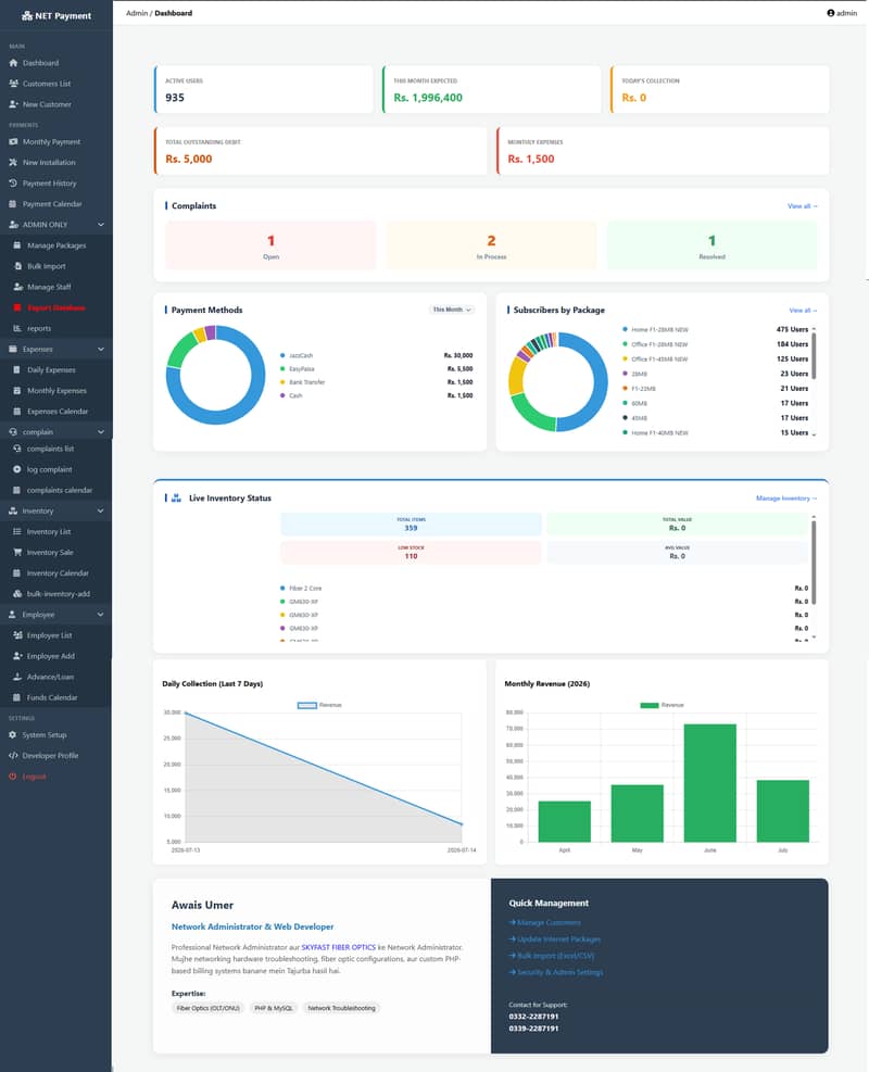  ISP Billing & Management System / Customer Panel – Full Software 0