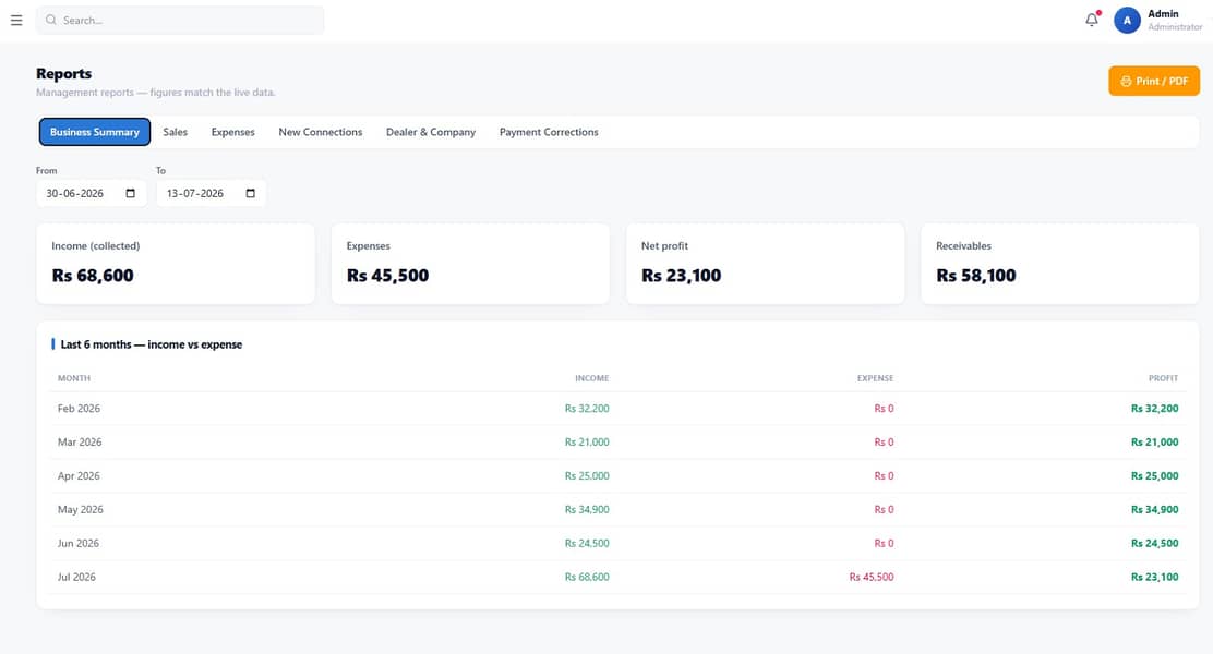  ISP Billing & Management System / Customer Panel – Full Software 17