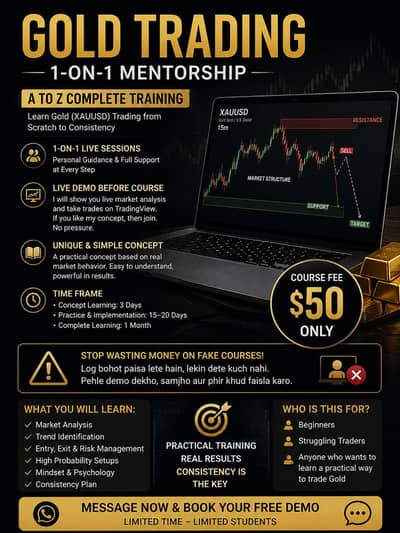 forex gold trading concept