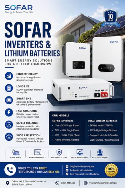 Sofar batteries and inverters