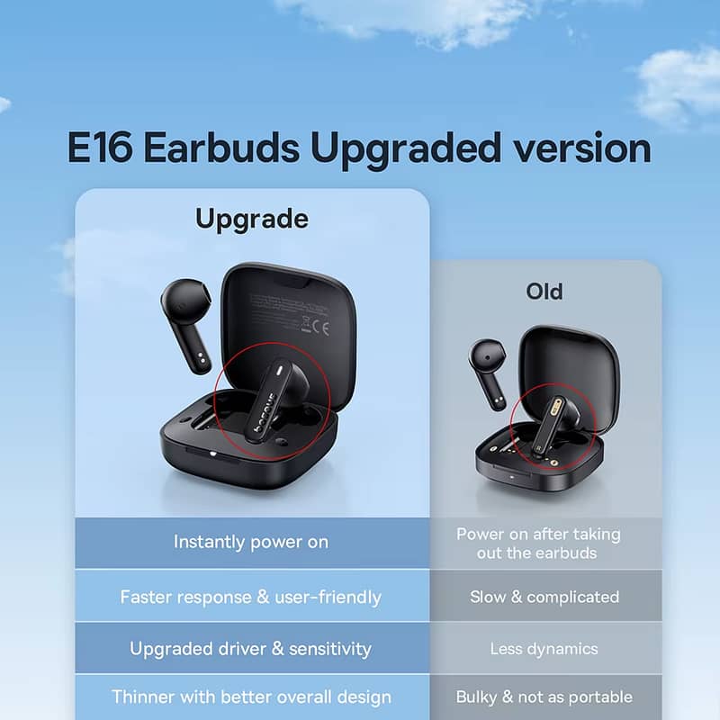 Baseus Bowie E5/ E13/ E16/ E17/ E20/ E20s Wireless Bluetooth Earbuds 6