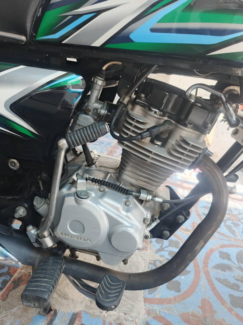 honda 2023 model 1