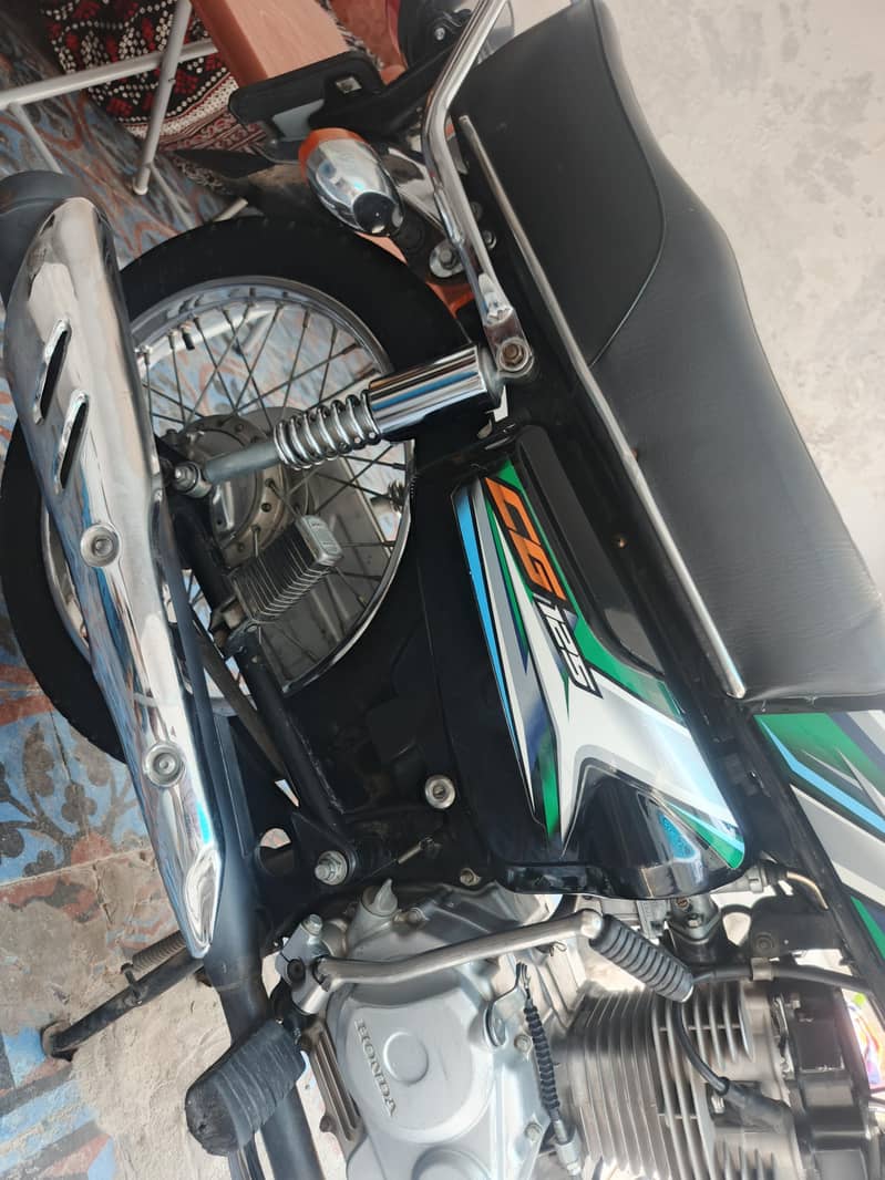 honda 2023 model 2