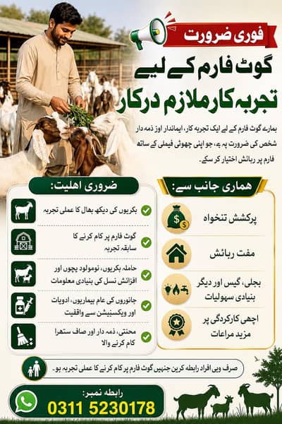 Goat Farm Manager