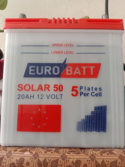 12 volt 20ah battery like new condition