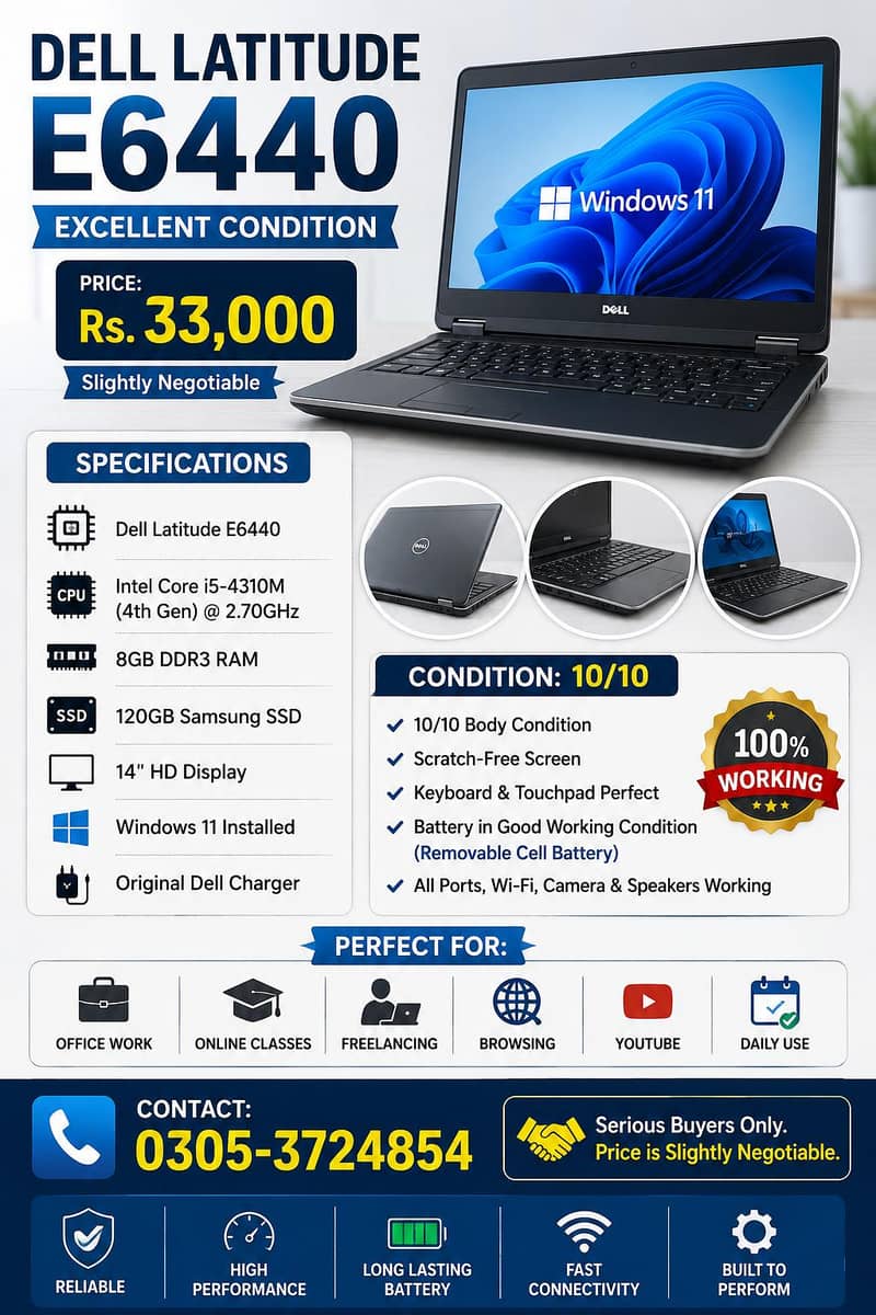 Dell latitude E6440 0