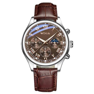 New Wokai Business Watch