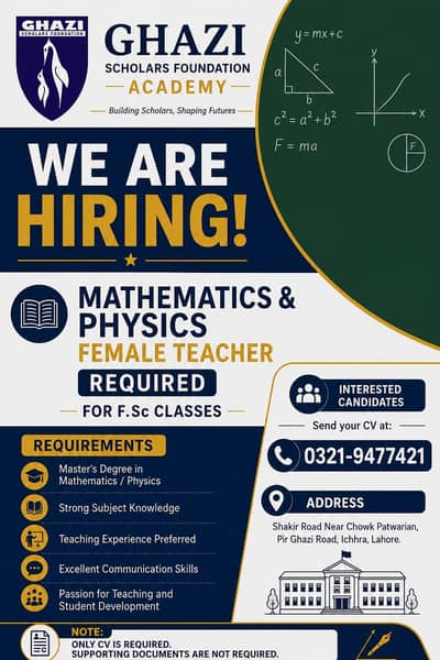 Female Teachers Required In Academy