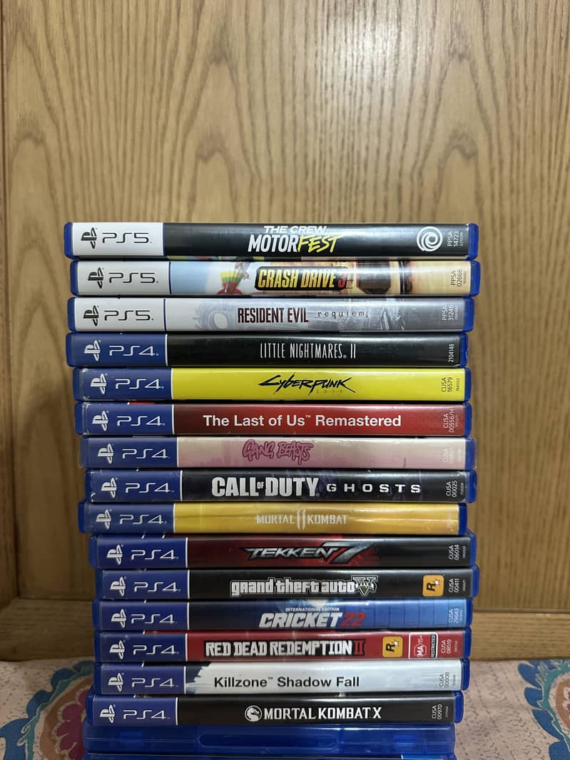 PS4/5 games 0