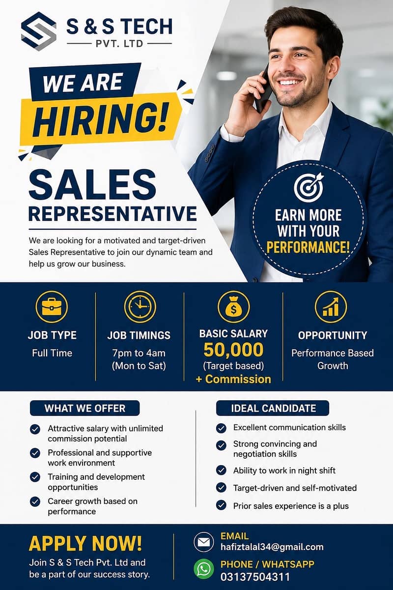 Sales Representatives 0