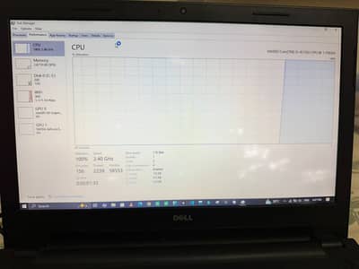 Dell Inspiron 15-3542 laptop i5 4thGen 8GB RAM | 2GB graphics card
