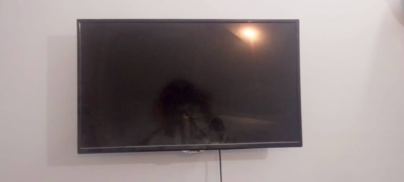 Wisdomshare android TV only panel break 0