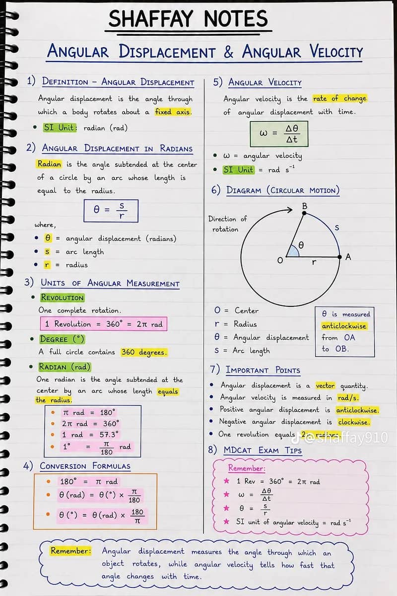 assignment works 0