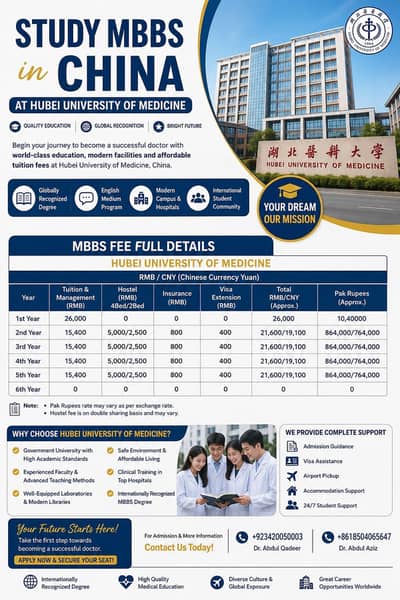 MBBS admissions open