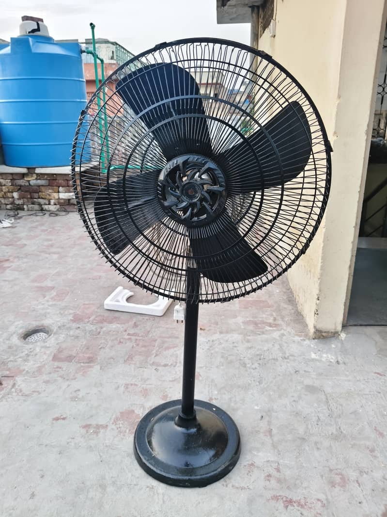 wall Fan 2