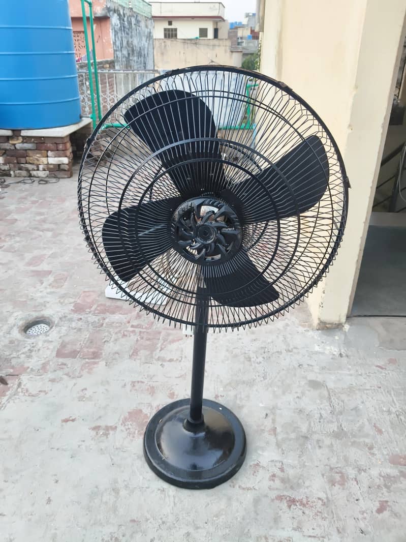 wall Fan 3
