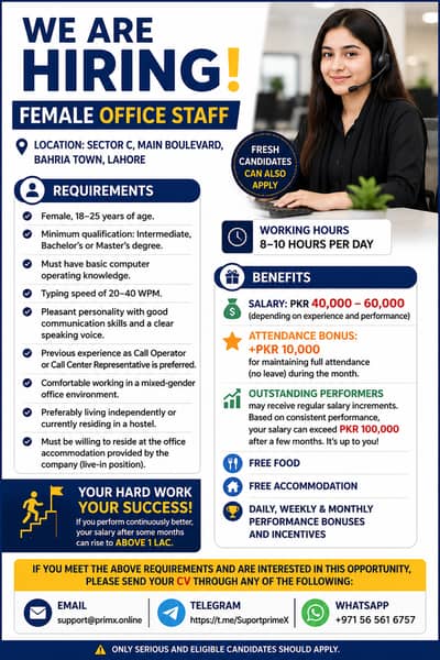 Job Vacancy – Female Office Staff