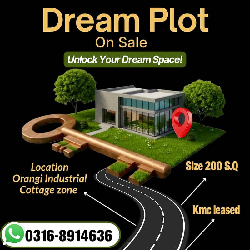 plot sell 0
