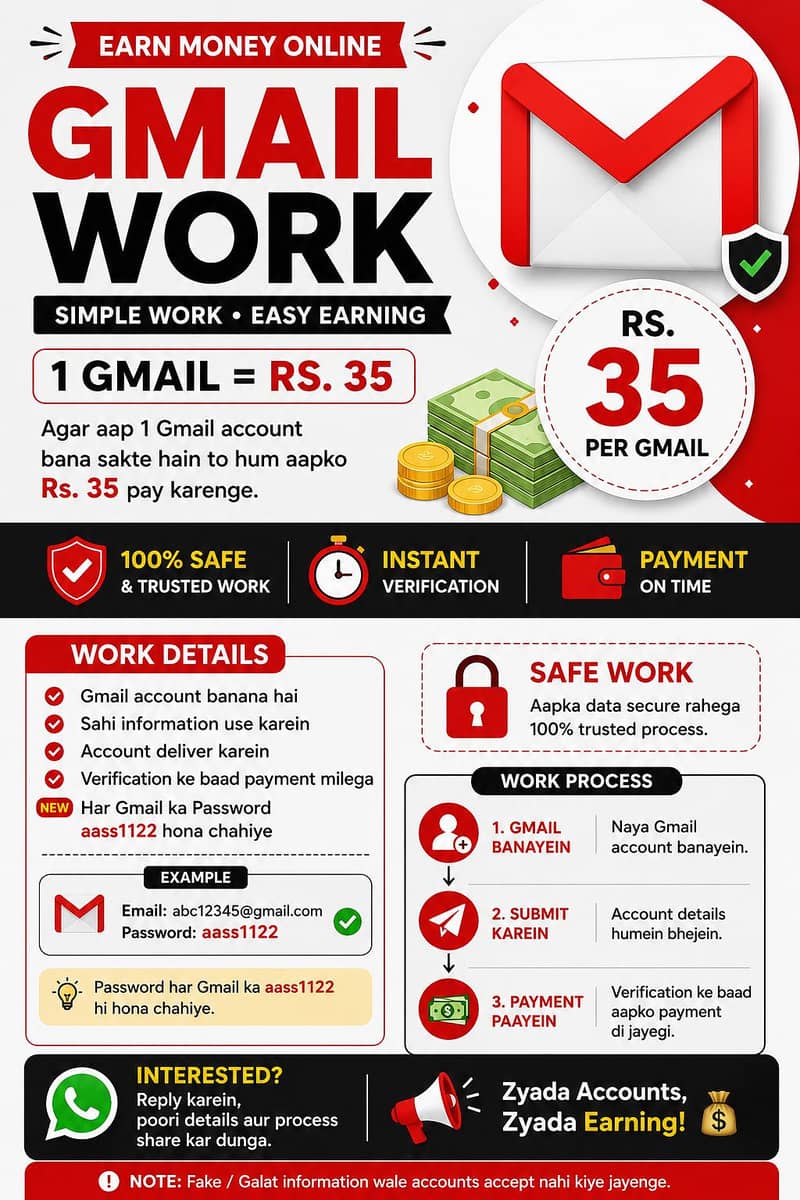 Gamil work 0