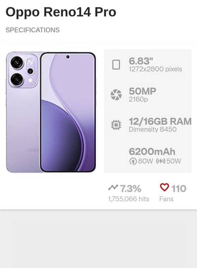 OPPO Reno 14 Pro