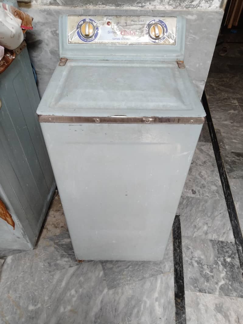 Dryer Machine 3