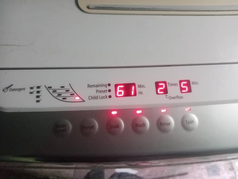 Automatic Washing Machine 1