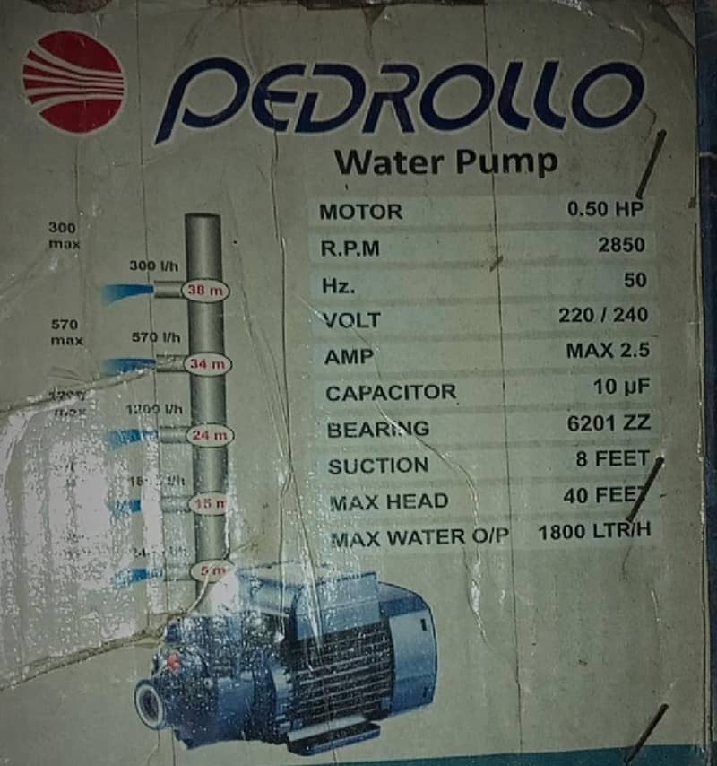 water pump 1