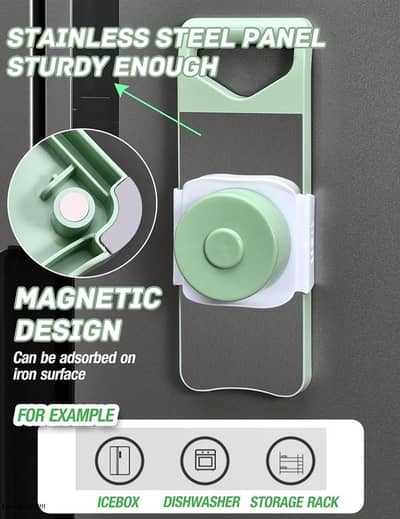 magnetic design