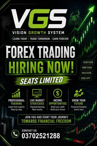 forex trading company and office work urgent hiring