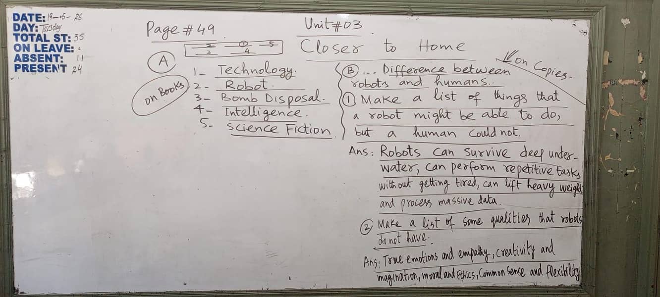 Assignment Writing 0