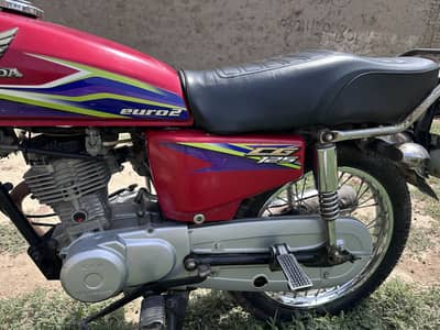 Honda 125 2017 Model
