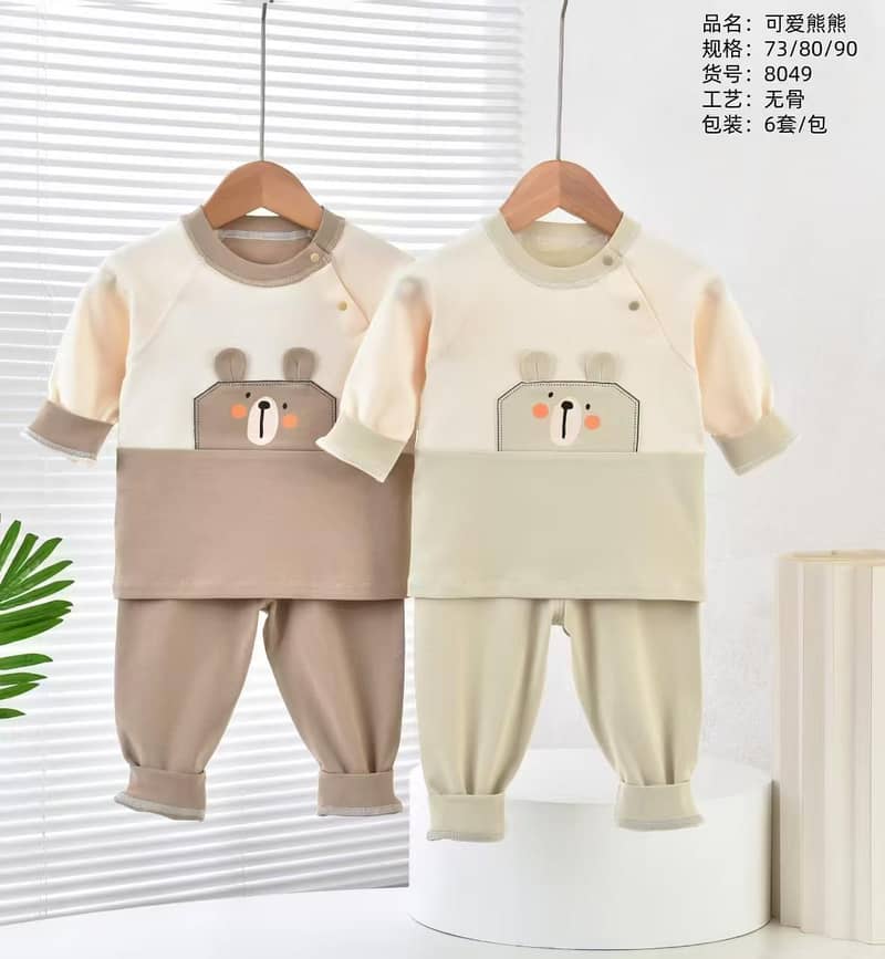 size 0 15