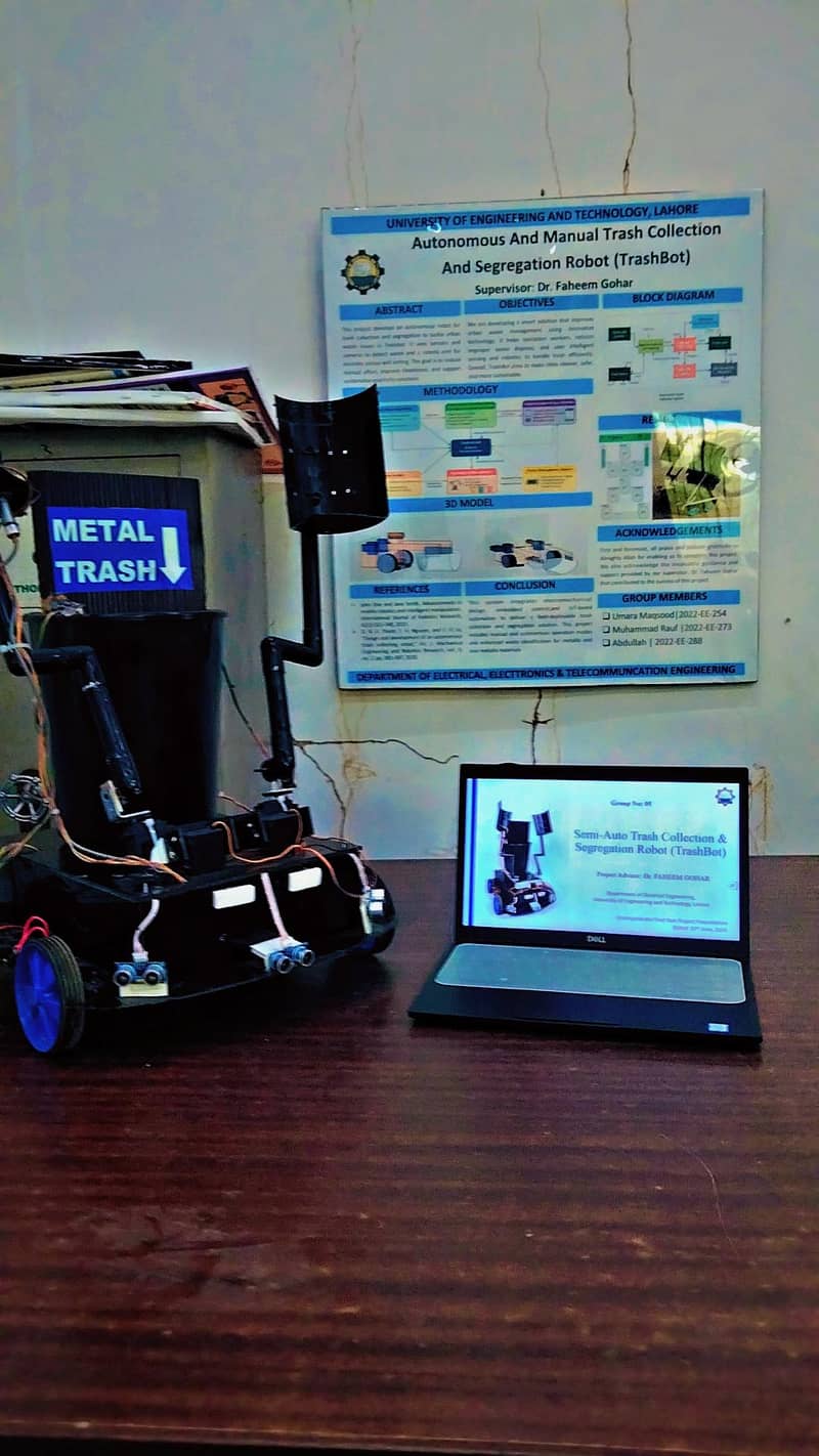 Final year project 2