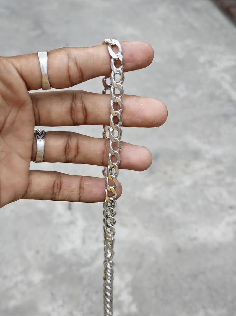 Chandi Chain 0