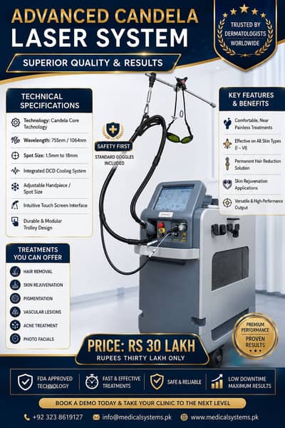 Candela Advanced Laser System | Professional Hair Removal & Skin Care