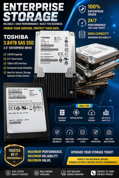 SAS SSD 3.84 TB 12GBPS & 1.6 TB 12GBPS