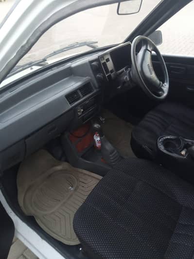 Mehran 2006 modal